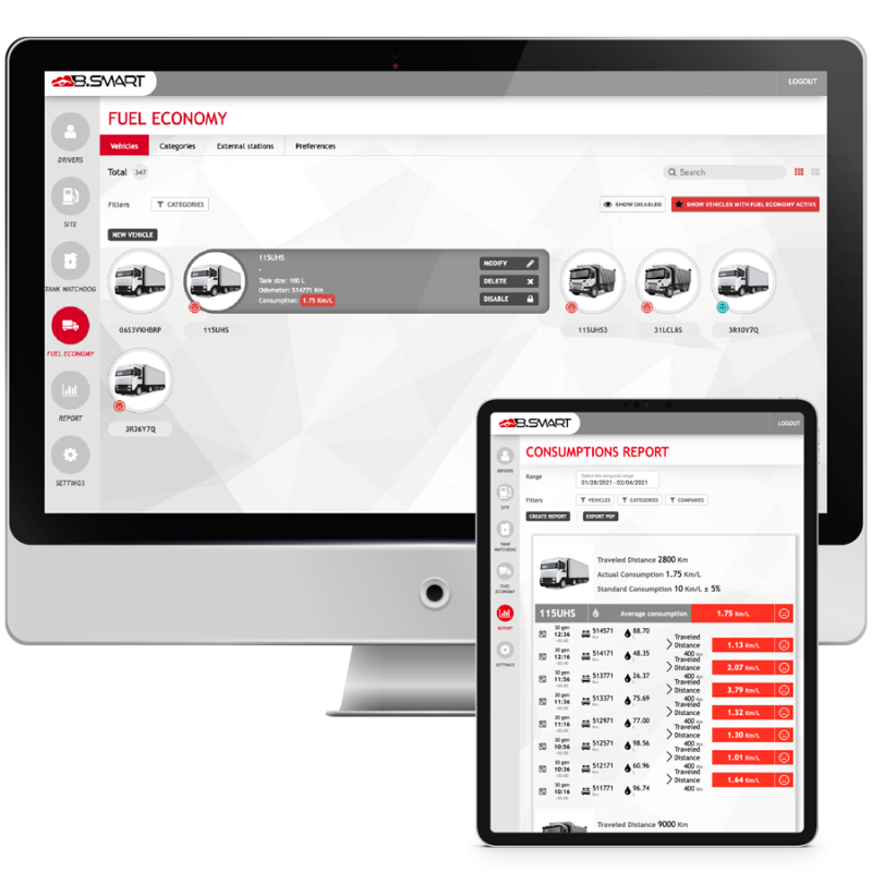 B.SMART MAPLY ADD-ON